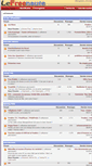 Mobile Screenshot of lefreenaute.net